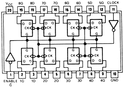 74LS377