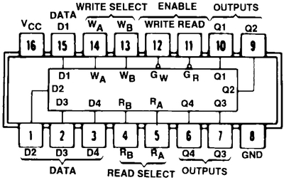 74LS670
