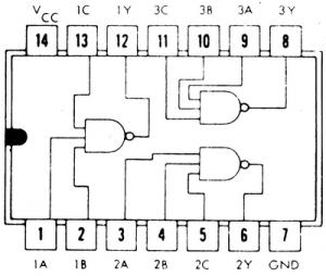 7410 Triple 3-input Positive-NAND Gate