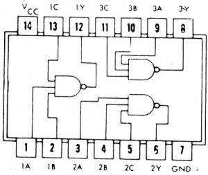 7412 Triple 3-input Positive-NAND Gates with