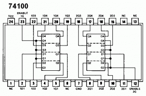 74100