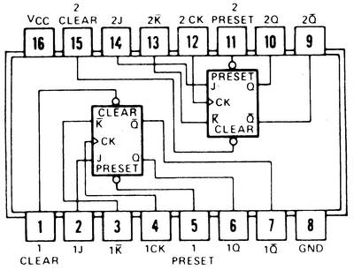 74109 IC Dual J-K flip-flop with set and reset | Makers Electronics