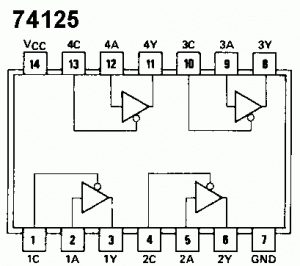 74125