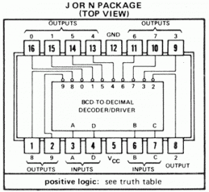 74141