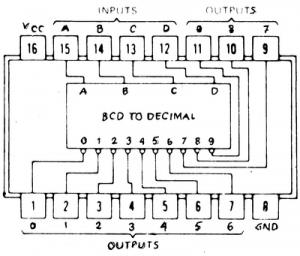74145