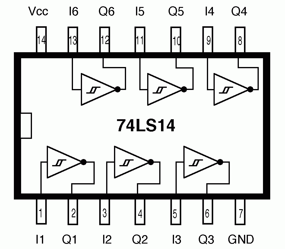 74LS14