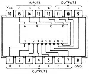 74LS42
