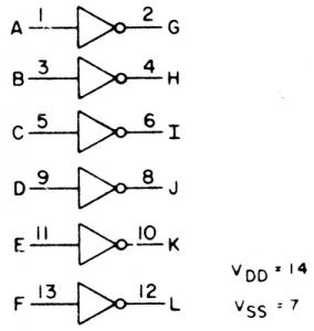 CMOS 40-Serien 4069U