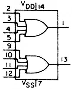 CMOS 40-Serien 4072