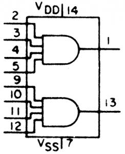 CMOS 40-Serien 4082
