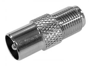 F Hon - PAL Han , Adapter F-hona till antennhane