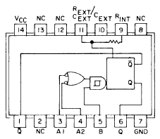 74121 Monostable multivibrators