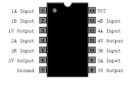 74LS09 QUAD 2-INPUT AND GATE