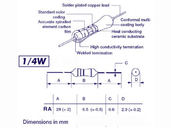 Överskott elektronik Överskott elektronik