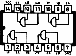 7401 Quadrruple 2-input Positive-NAND Gate OC