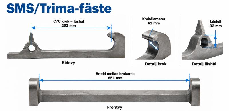 SMS Trima fäste mått – 62 mm krokdiameter, 32 mm låshål, 292 mm C/C och 651 mm bredd