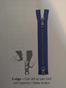 YKK Original Vislon 2-vägs Blixtlås 6 mm – Delbart & UV-beständigt (Blå F-115)