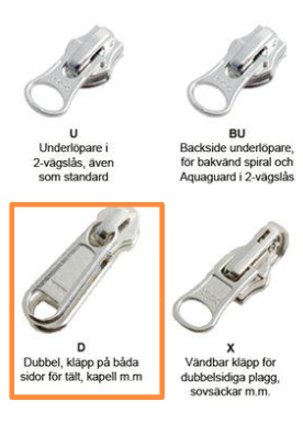 YKK Original Löpare 6mm Spiral – Med Dubbel Kläpp (D-Löpare)