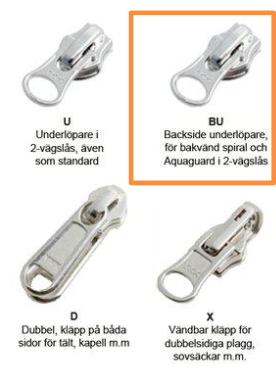 Löpare spiral 6mm, Backside, för bakvänd spiral och Aquaguard