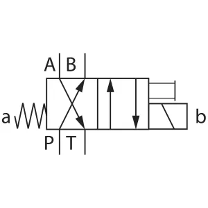 Cetop Ventil 3/Nk6 4/2 24V 4We6Y6X/Eg24N9K4