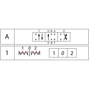 Riktningsventil 3/8 40L 7-Spole 2-Funk