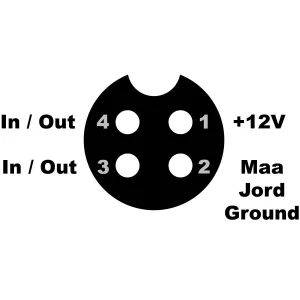 Styrmonterad Kontroller