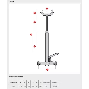Växellådslyft 1200Kg