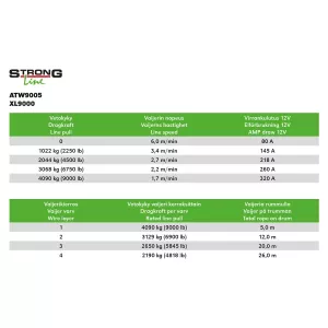 Strong Vinch Xl9000