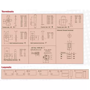 Batteri Yuasa Standby 12V/2.3Ah 178X34X64
