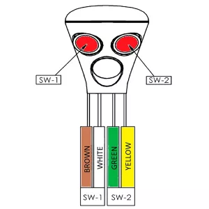 Lastarpaket Frontlastare 90L Op+2M Kabel+Joystick