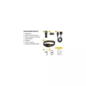 Armytek Wizard C1 Pro Magnet 1000 Lm