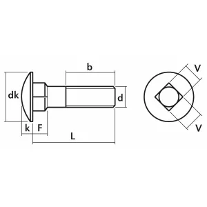 Vagnsbult M6X25 4.8 200St Din603