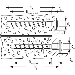 Betongskruv 6X60 Fbs 100St Sw