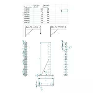 Pendelkonsol Fzv 400Mm