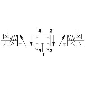 Solenoid Ventil 5/3 1/4 Monostabil Cc Sov36Soscc