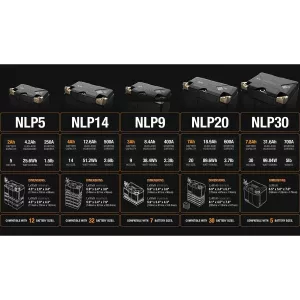 Batteri Noco Lithium 12V 3Ah 400A