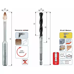 Kakelborrsats 6Mm Keramo Extreme Atm2