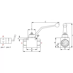 2-Vägs Kulventil Bsp 1/4 500Bar