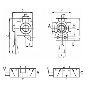 Hydraulventil 1/2"Treväg