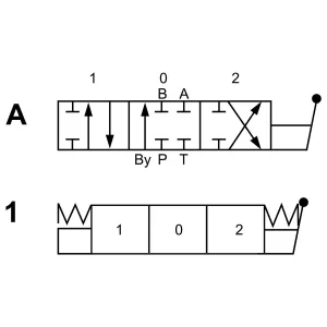 Riktningsventil 3/4 1-Spole Dubbelverkande 2-Funk