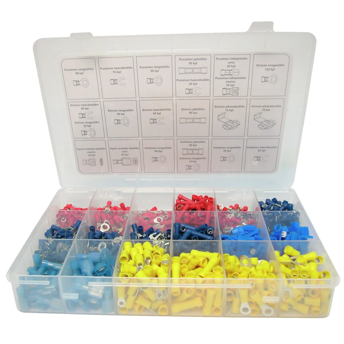 Kabelskosortiment 1000-Delar