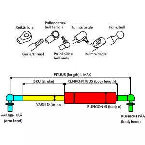 Gasfjäder 344X250N Bakruta Valtra