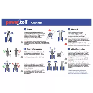 Gängreparationssats M14X1,25 Tändstift