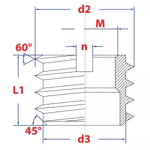 Rampamuff (Inner/Yttre) M4X8X10Mm 4St Din7965A