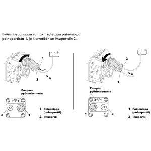 Kolvpump 107Cm3 Fast