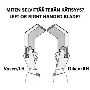 Fräskniv Höger Kverneland Maletti