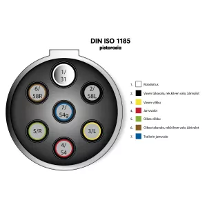 Stickpropp 7-Pol 24N Aluminium Ip