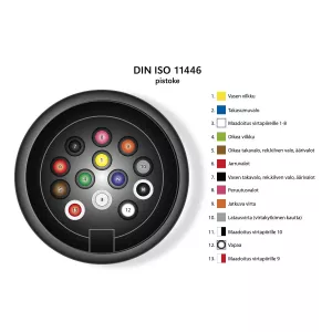 Stickpropp 13-Pol Ip