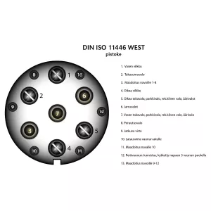 Stickpropp West 7/13