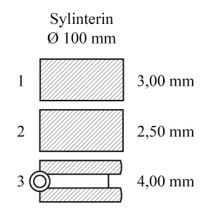 Kolvringssats Std 3-Ring